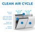 MA-35 Air Purifier (Wall-Mounted)