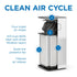 MA-50 Air Purifier